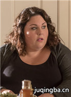 һԱChrissy Metz